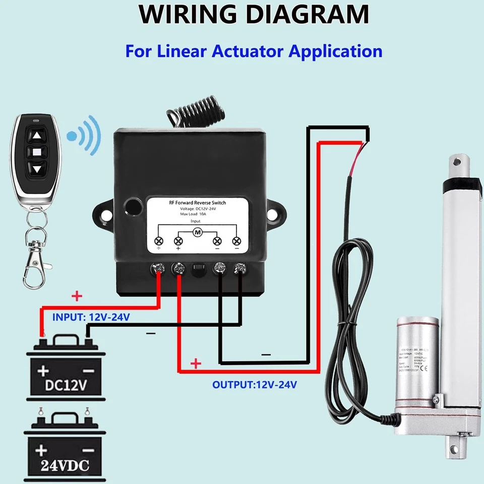 DC12V-24V Forward Reverse , Linear Actuator Remote Control, 10A Current,1754 - Image 3 of 4