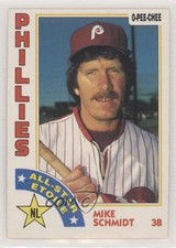 Click to enlarge Mike Schmidt