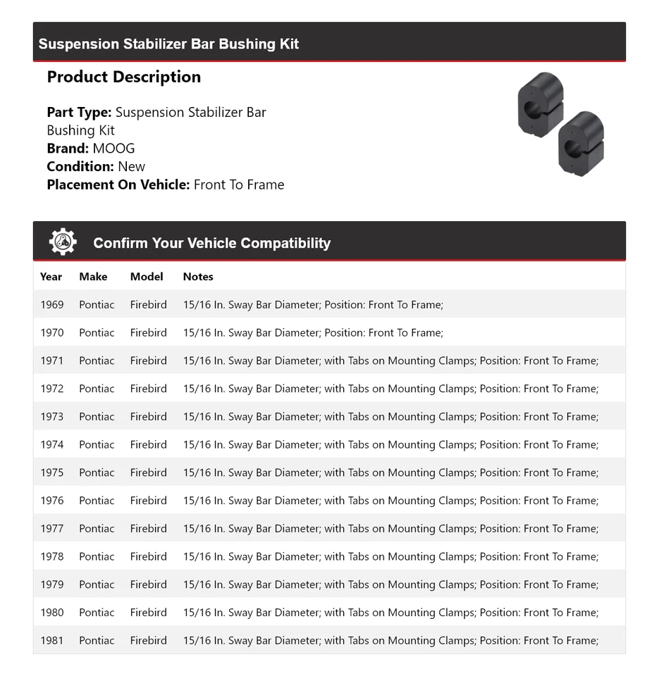 Kit de buje de barra estabilizadora de suspensión para Pontiac Firebird 1969-1981 MOOG 1969 Foto 2 de 4
