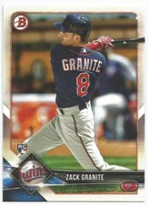 Zack Granite Minnesota Twins 2018 Bowman Rookie Card