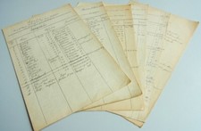 Prison / JVA TEGEL: Documents 1903-1919: List of Companies, Issues etc.