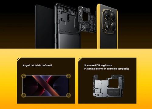 Xiaomi POCO X7 5G Smartphone 12GB+512GB 6,67"AMOLED Dimensity 7300-Ultra HyperOS - Afbeelding 3 van 8
