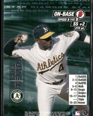 2001 MLB Showdown Miguel Tejada Diamond Star Promo Athletics Rare