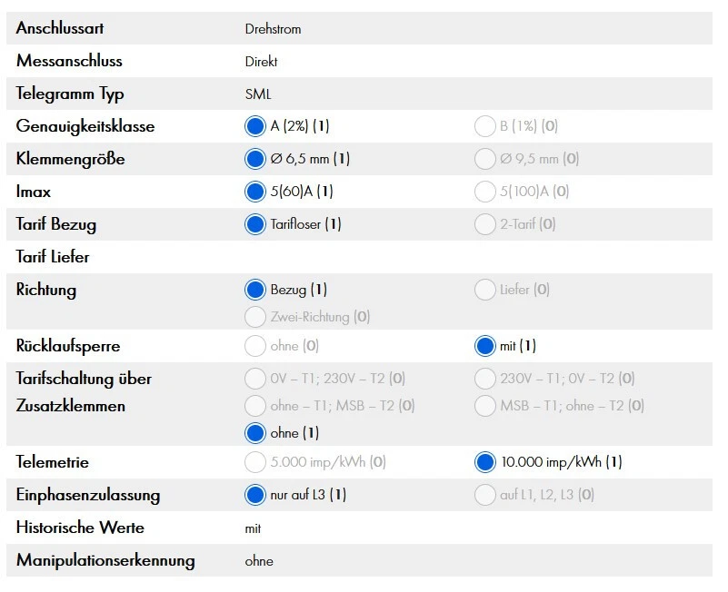 EasyMeter Q3AA 0,1- 5/60A | Klasse A | Drehstromzähler Wechselstrom | MIT PIN  - Bild 4 von 4