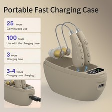 Hearing Aid, Rechargeable Personal Sound Amplifier, Discreet In-Ear Design