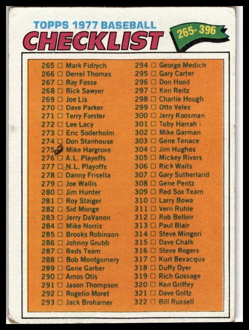 1977 Topps #356 Checklist: 265-396