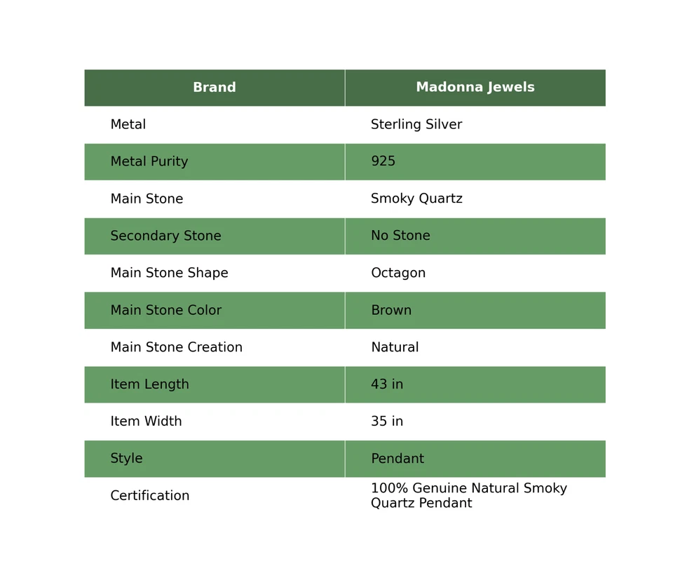 Valentines Deal 925 Sterling Silver Natural Smoky Quartz Vintage Pendant Jewelry - image 2 of 4