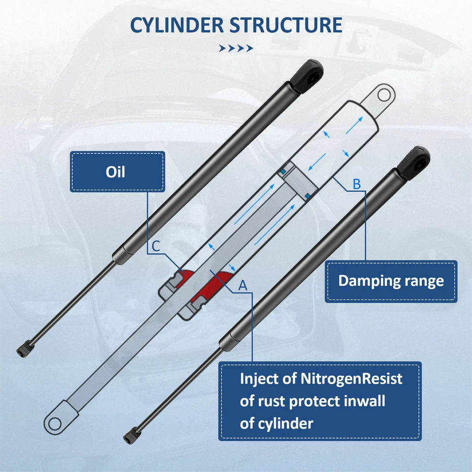 For 2001-2006 Acura MDX Qty 2 Front Hood Lift Supports Shocks Struts Foto 2 de 4