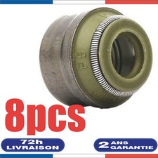 Joints Dacia SANDERO