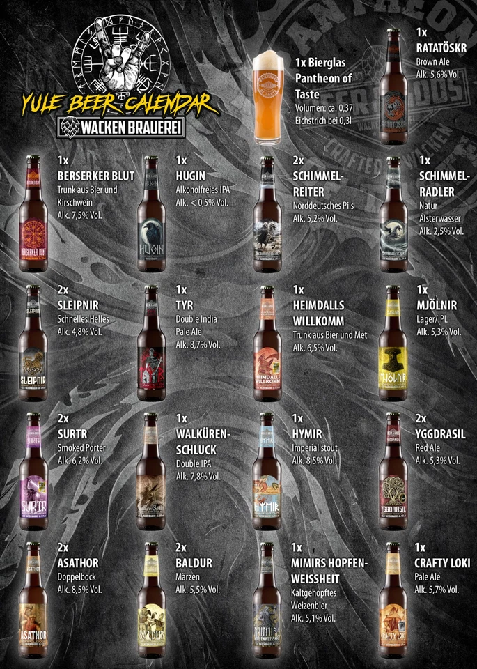 Wacken Brauerei Bier Adventskalender, Yule Edition 2025 Craft Beer Kalender - Bild 2 von 4