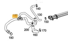 Radiateur Smart FORTWO