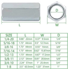 (100) 1/4"-20 x W3/8" x L7/8" Coarse Grade A Hex Rod Coupling Nut Zinc Plated