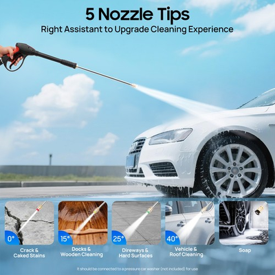 #ad 3000psi High pressure Washer Handheld Pressure Washer With 5* Nozzle Tips $27.13