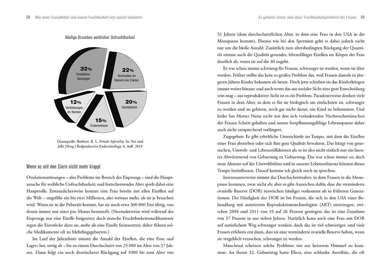 Thumbnail - Count Down - Was Uns Immer Unfruchtbarer Macht Shanna H. S ...