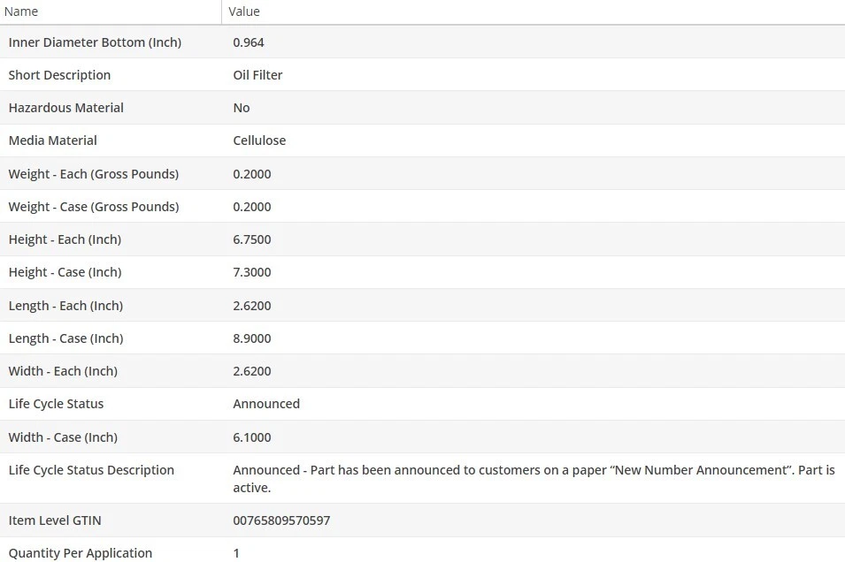 原始设备制造商类型机油过滤器 WIX 适用于 MERCEDES-BENZ GL450 2015-2016 V6-3.0L — 第 4/4 张图片