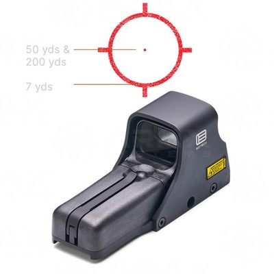 EOTech 512 Holographic Sight Red 68 MOA Ring & 1-MOA Dot Reticle 512.A65