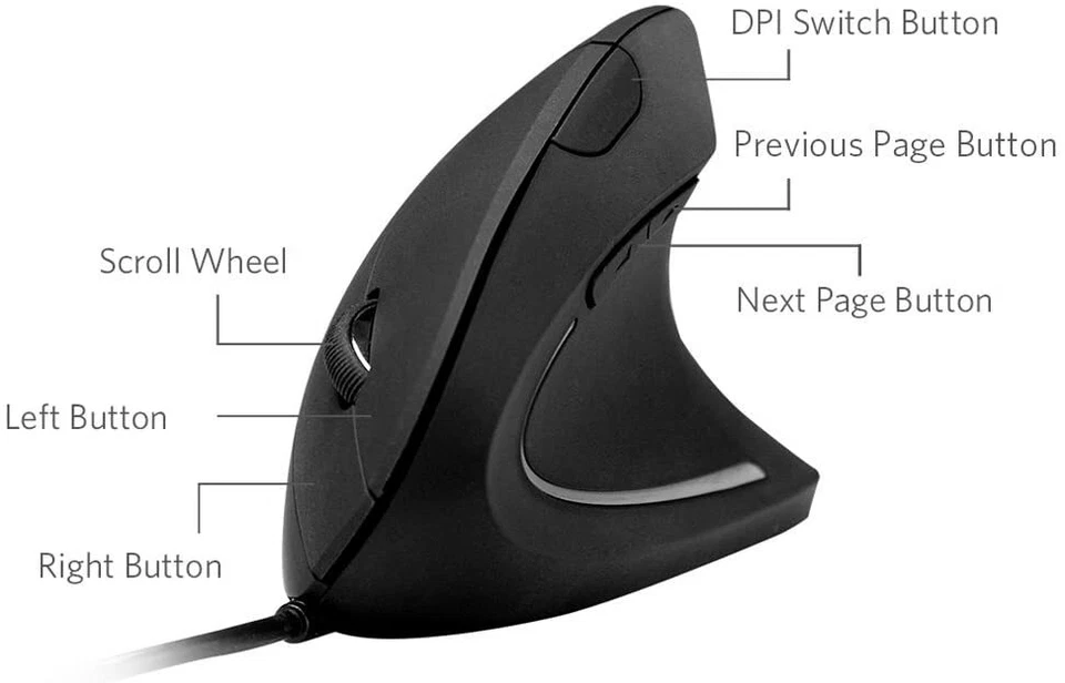 Anker Ergonomic Optical Vertical Mouse 1000/1600 DPI 5 Key Gaming Mice|USB Wired - Image 2 of 4