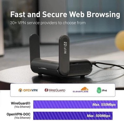 Portable Wi-Fi 6 Travel Router | Dual-Band, 1800 Mbps, VPN
