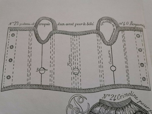 Patron De Corset Ancien Pour Poupée De 25cm - Reproduction Du Journal 