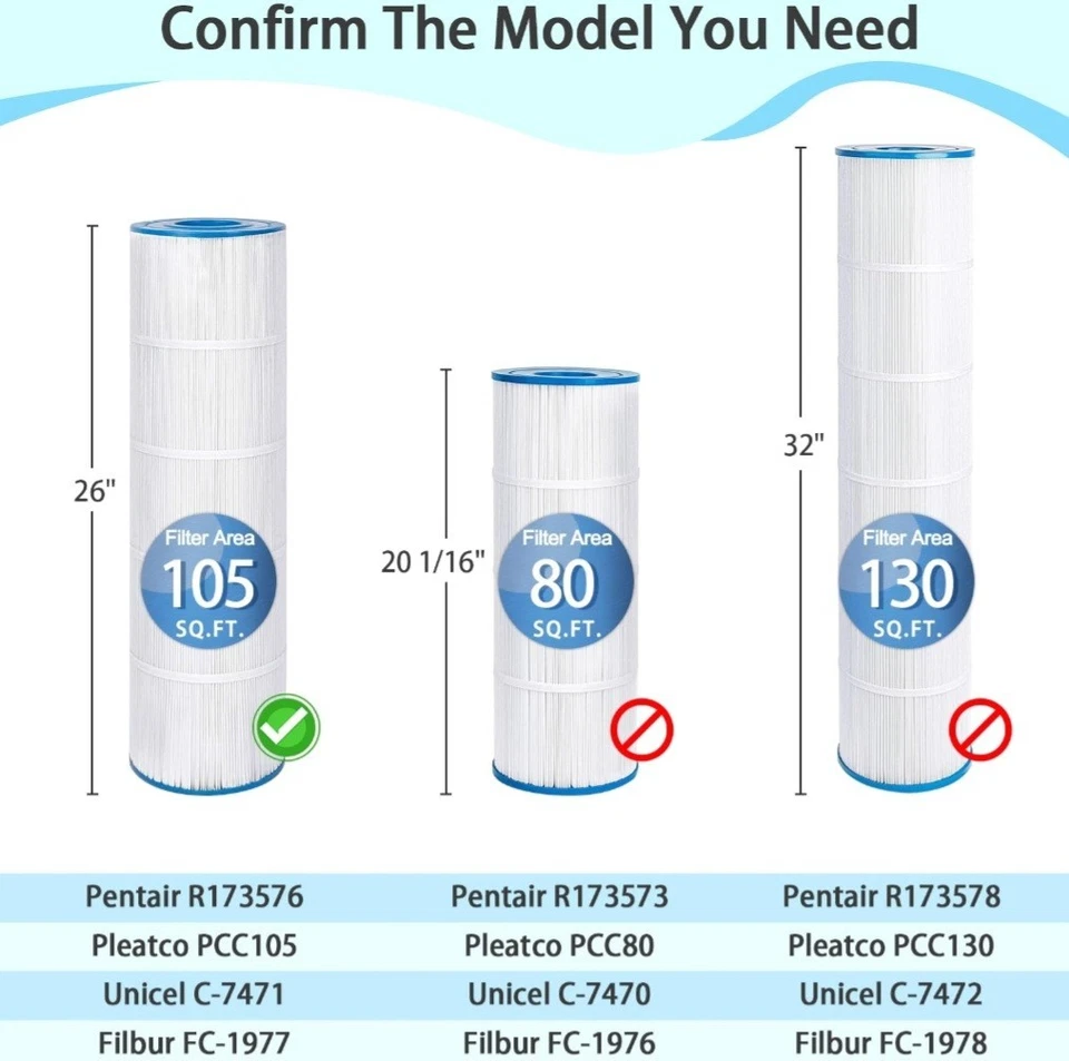 Future Way 4-Pack CCP420 Pool Filter Cartridges Replacement & Pentair 420 sq.ft - Image 3 of 4