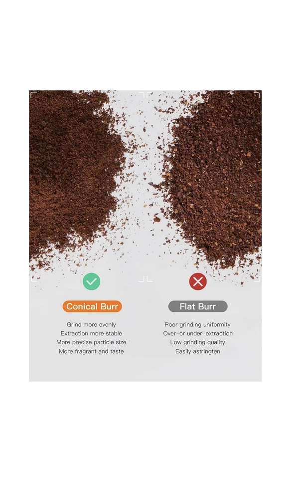 Molinillo de café eléctrico con rebabas cónicas 19 ajuste de molienda preciso *NUEVO caja dañada* Foto 4 de 4