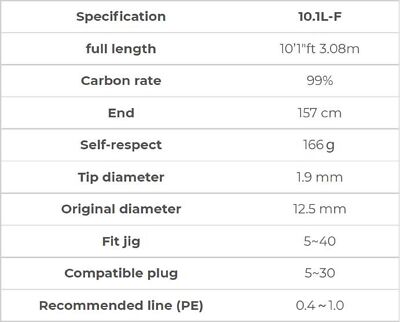 Canne Spinning Xesta Runway SRF 10,1L-F Finesse - 10'1" (3,07m) - 2 Brins