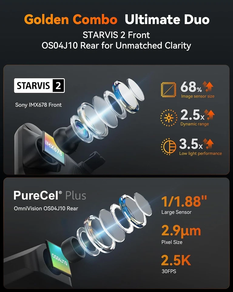 WOLFBOX G900 Tripro Bumper 12" 4K Espejo Tablero Cámara 3 Canales WiFi Visión Nocturna Foto 2 de 4