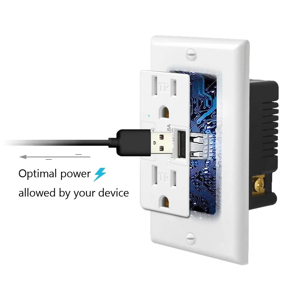Placa receptáculo elétrica resistente a adulteração carregador tomada de parede USB tipo C dupla - Imagem 3 de 4
