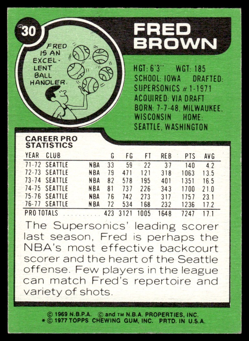 1977-78 Topps Basketball Card Fred Brown Seattle SuperSonics