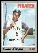 1970 Topps Football Cards 9