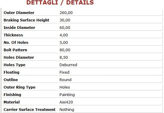# FOR APRILIA SCARABEO URBAN 400 2007 07 FRONT BRAKE DISC DISCS WAVE BRAKING - Image 2 of 3