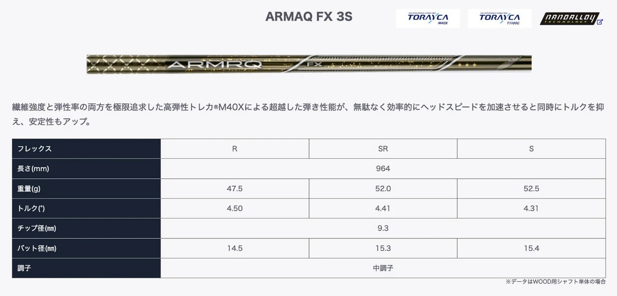 Set De Fers Honma BERES IS-05 - 9 Fers (5-11, AW, SW) - Carbone ARMRQ 2* - Droitier