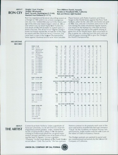 Ron Cey Los Angeles Dodgers Unsigned Licensed 8.5x11 Union 76 Litho Print A - Picture 2 of 2