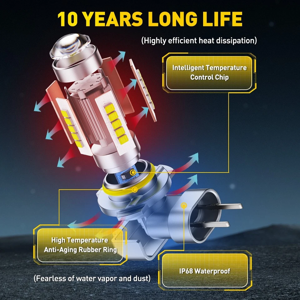 9006 HB4 LED Fog Light Bulbs 12000LM Canbus For Chrysler PT-Cruiser PT 2000-2010 - Image 4 of 4