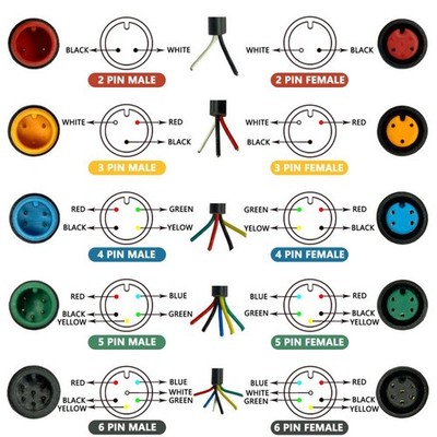 Julet Mini-Stecker 2,3,4,5,6 Pin Kabel Wasserdichter Stecker für Ebike Display