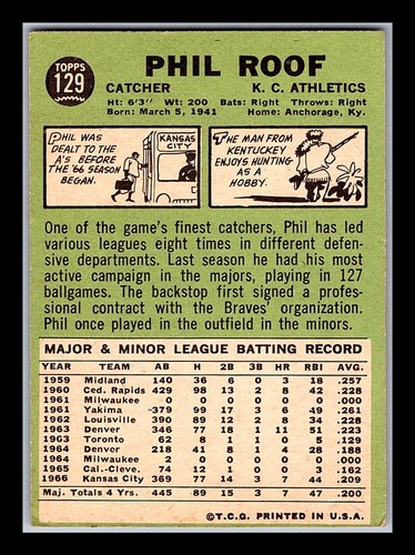 1967 Topps 1st-2nd Series #1-196 - You Pick - Volume Discounts - aaalvins - Picture 149 of 213