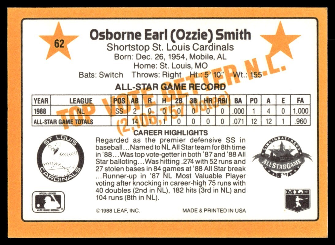 1989 Donruss All-Stars Baseball Ozzie Smith St. Louis