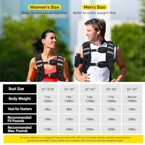 Gilet Lesté Ajustable Pour Entraînement - Poids De 10 à 40LB - Noir - Homme/Femme - Neuf