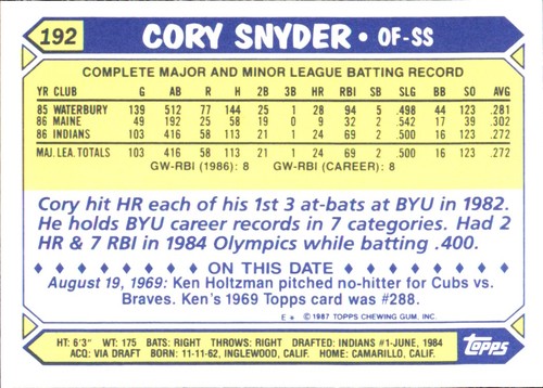 1987 Topps TIFFANY MLB Singles Choisissez vos joueurs d'équipe GLOSSY préférés #2 - #266 - Photo 380 sur 520