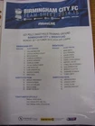 20/10/2014 Birmingham City U21 v Brentford U21 [At Wast Hills] (Colour Single Sh