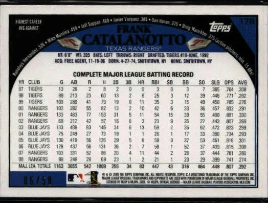 2009 Topps #178 Frank Catalanotto Black Border #/58 - Image 2 of 2