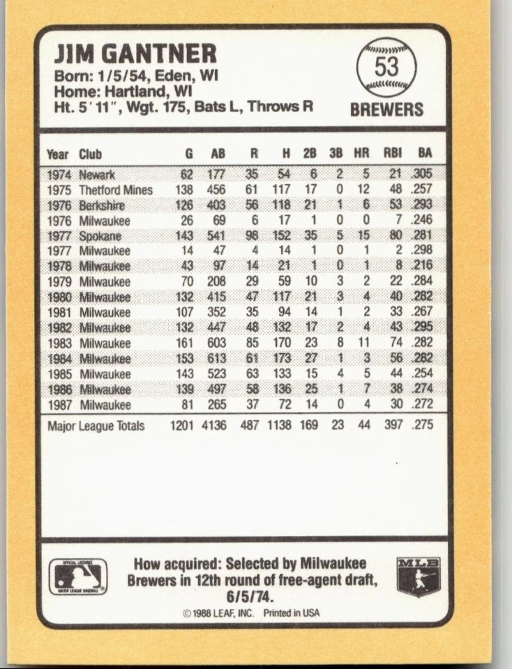 Jim Gantner 1988 Donruss Baseball's Best Baseball Milwaukee Brewers - Image 2 of 2