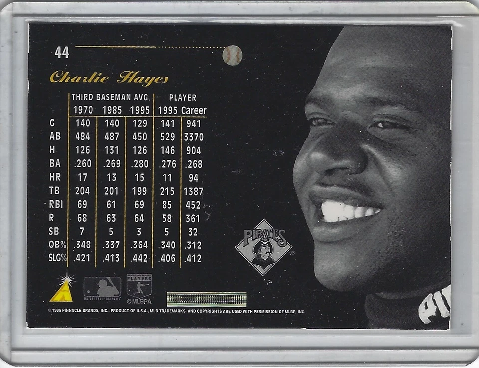 Pinnacle Aficionado Charlie Hayes 1996 primer lanzamiento vista previa muestra rara SP  Foto 2 de 2