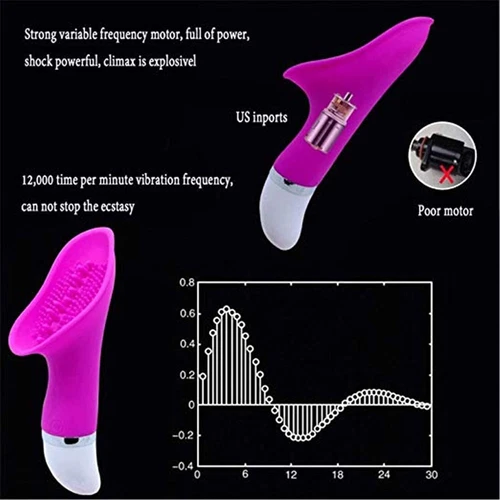 Mini Powerful Bullet Shape 10 Speed Vibrating Neck Body Women Massage Personal - Picture 7 of 12