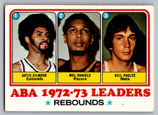 1973-74 TOPPS #238 ARTIS GILMORE/MEL DANIELS/BILL PAULTZ
