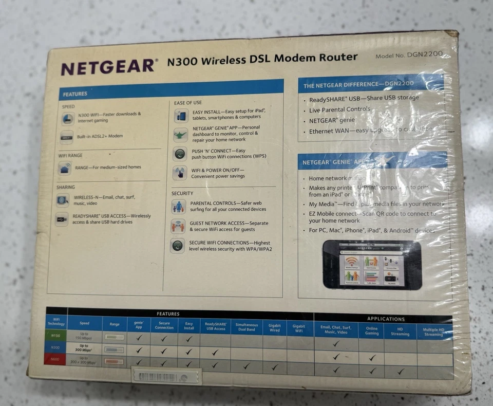 NETGEAR N300 Wifi Router 2 in 1 Cable Modem Router New And Sealed - Image 3 of 4