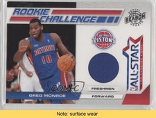 2010 Panini Season Update Rookie Challenge Materials /799 Greg Monroe READ 0af