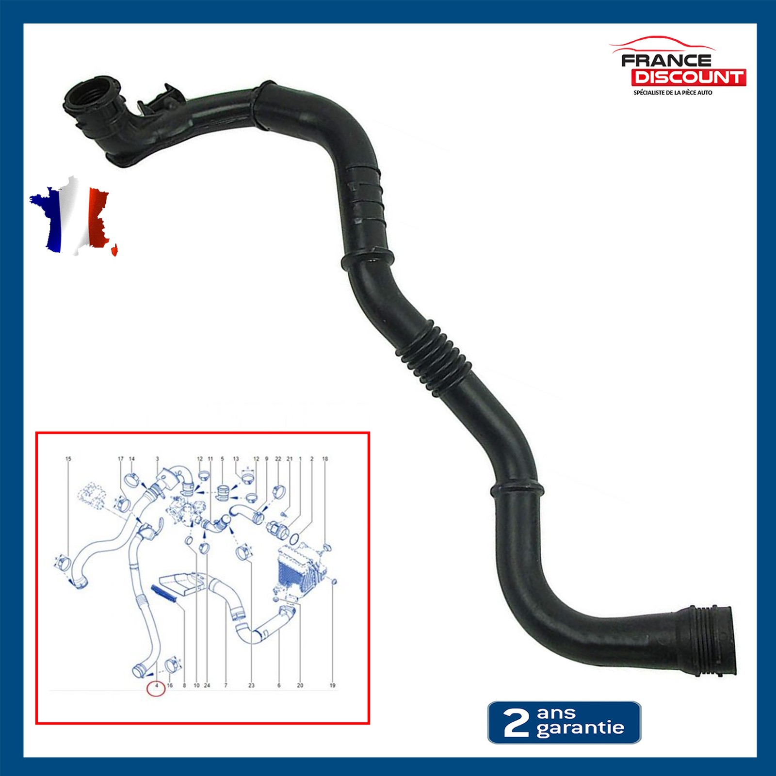 Tuyau de suralimentation contre la perte de puissance de votre Mégane II 1.5 dCi