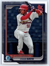 2024 Bowman Chrome Prospects #BCP-150 Chase Davis - St. Louis Cardinals