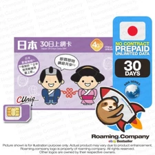 🚀 Japan 30 DAYS UNLIMITED DATA Travel Prepaid SIM card Roaming Hotspot 10GB4G